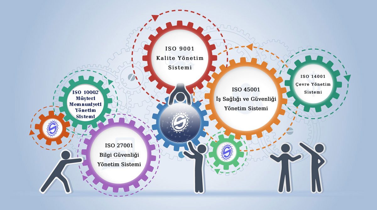 Samsun Belgelendirme Eğitim ve Danışmanlık Hizmetleri